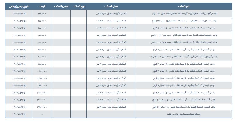مشخصات و لیست قیمت واشر آببندی گسکت کلینگریت آزبست فلت کلاس 150